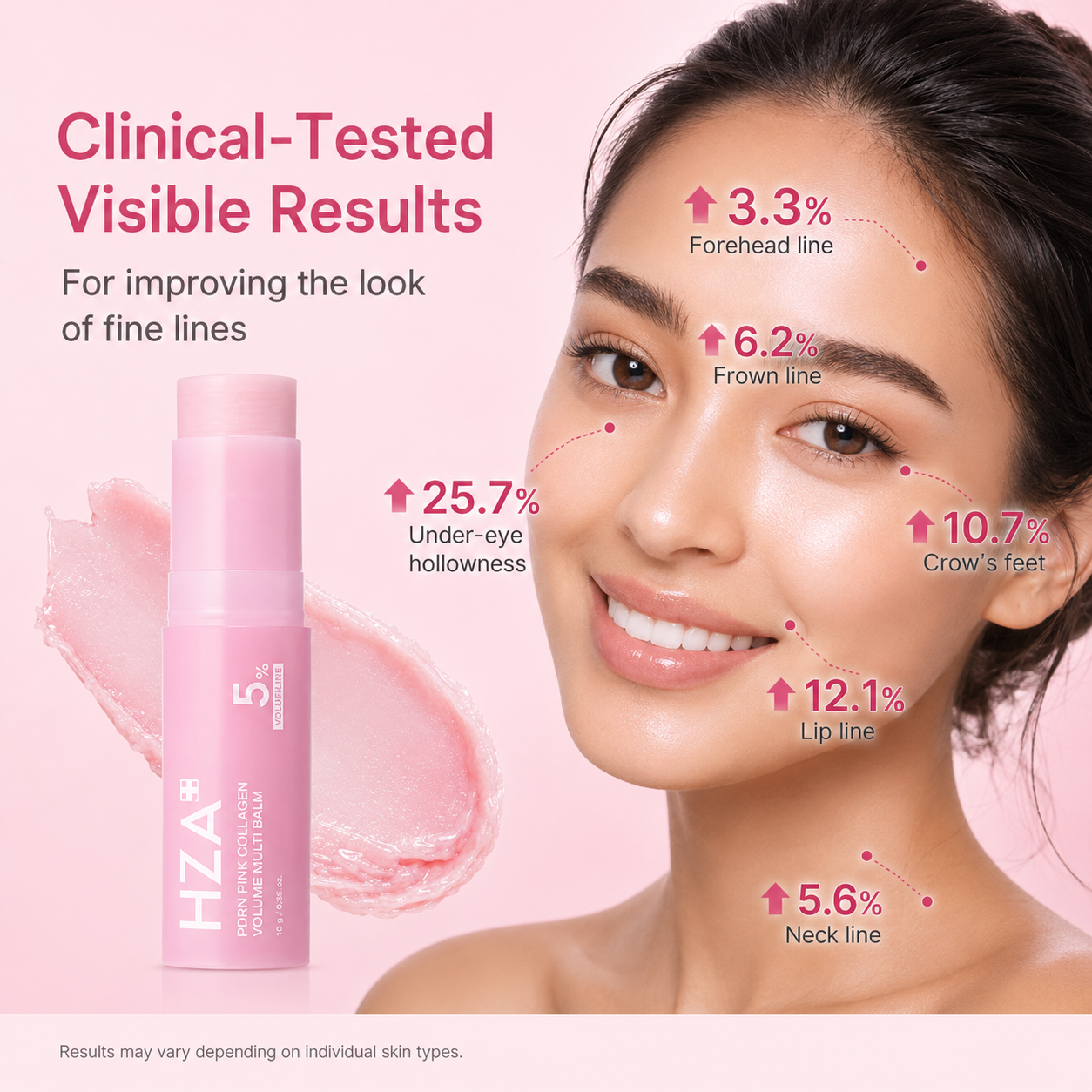 HZA PDRN Pink Collagen Volume Multi Balm Stick – 5% Volufiline All-in-One Firming Balm for Under-Eyes, Lips, Neck & Smile Lines