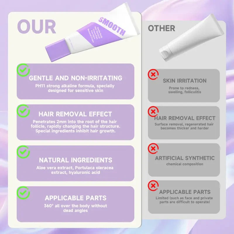 Gentle Hair Removal Cream  ✨ Smooth Skin, No Pain — Perfect for Sensitive Skin 💜