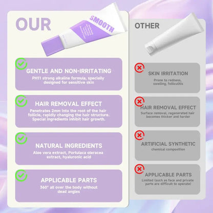 Gentle Hair Removal Cream  ✨ Smooth Skin, No Pain — Perfect for Sensitive Skin 💜