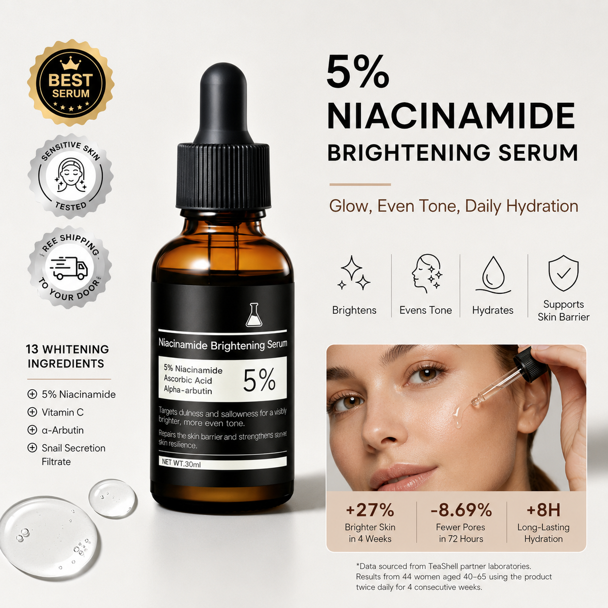 5% Niacinamide Face Serum, Hydrating Brightening Solution for Dull-Looking Skin, Even Tone & Radiant Glow