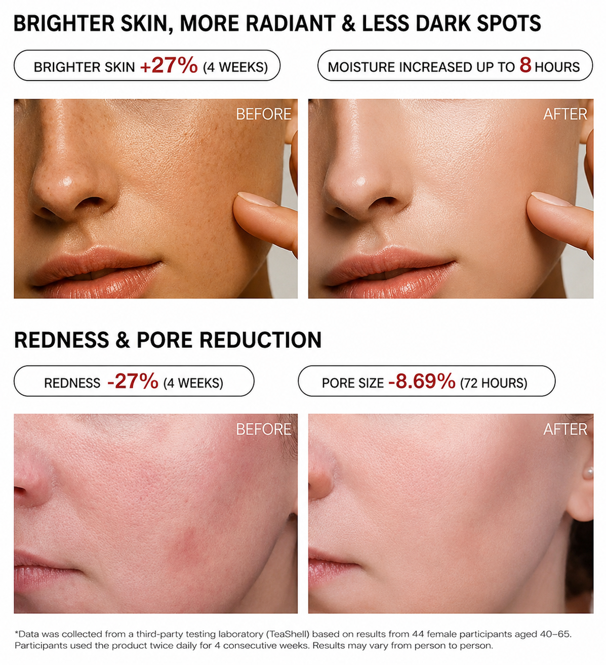 5% Niacinamide Face Serum, Hydrating Brightening Solution for Dull-Looking Skin, Even Tone & Radiant Glow