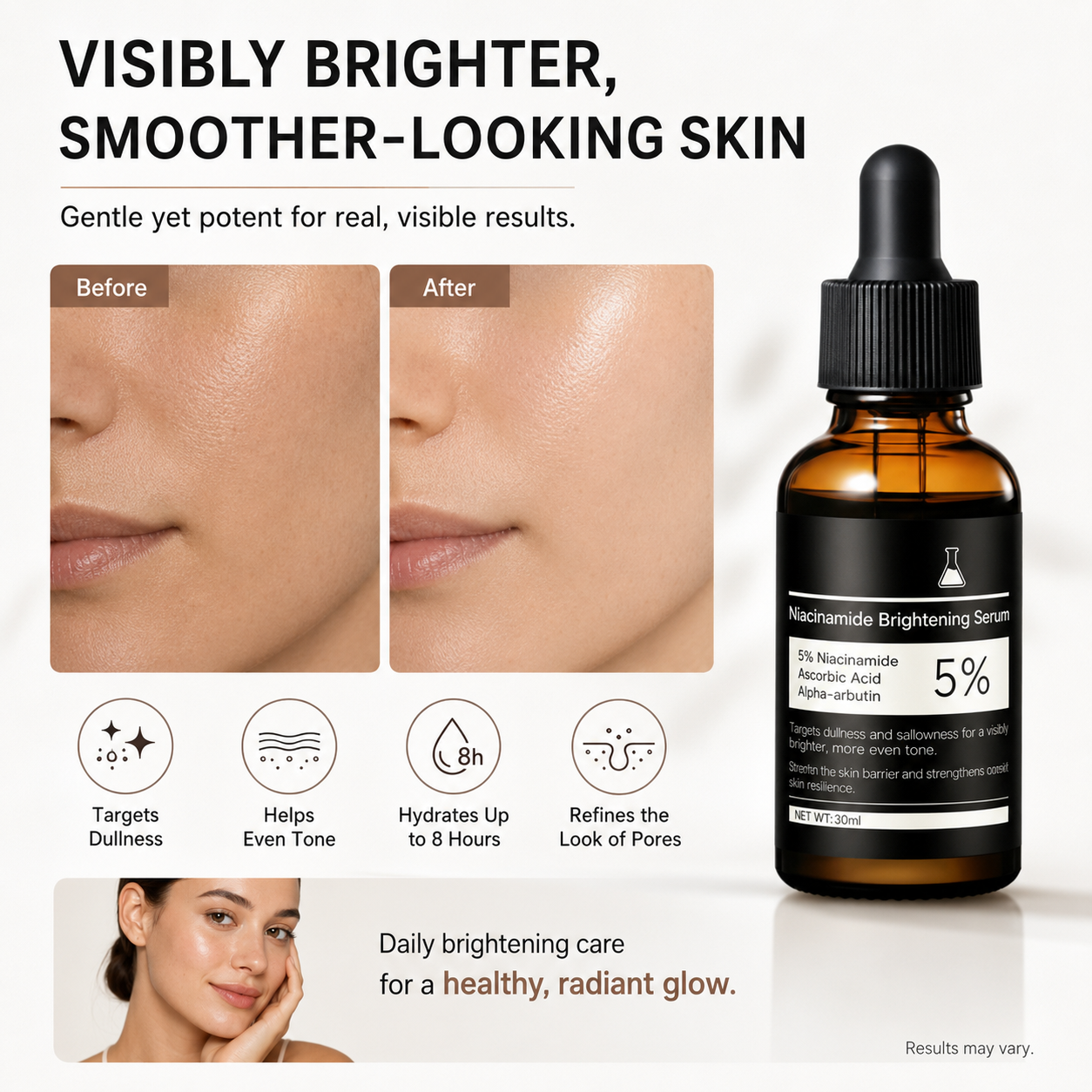 5% Niacinamide Face Serum, Hydrating Brightening Solution for Dull-Looking Skin, Even Tone & Radiant Glow