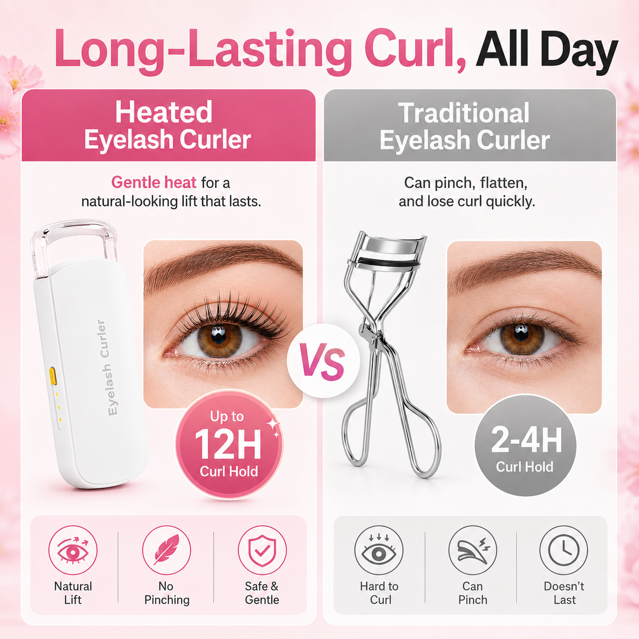 Heated Eyelash Curler with Heat-Sensitive Silicone Pad – USB-C Rechargeable, Fast Gentle Lift & Long-Lasting Curl