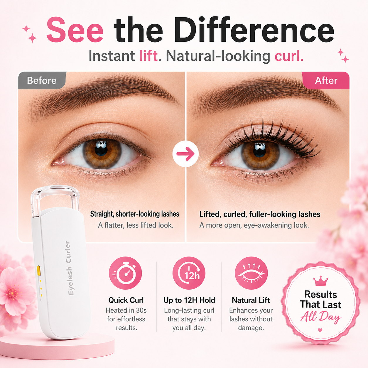 Heated Eyelash Curler with Heat-Sensitive Silicone Pad – USB-C Rechargeable, Fast Gentle Lift & Long-Lasting Curl