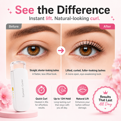 Heated Eyelash Curler with Heat-Sensitive Silicone Pad – USB-C Rechargeable, Fast Gentle Lift & Long-Lasting Curl