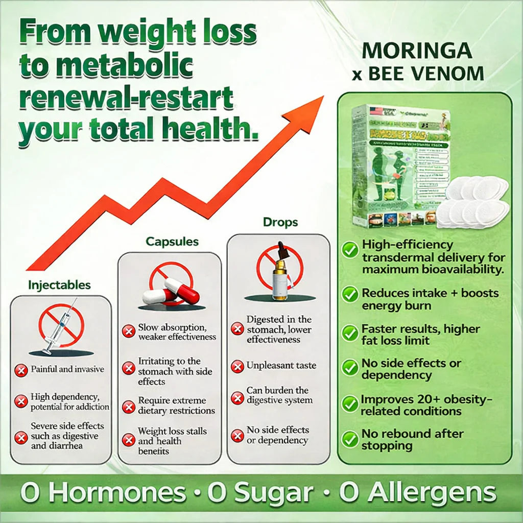 LOVILDS™  Moringa · LBM Proprietary Botanical Blend 𝐀𝐝𝐯𝐚𝐧𝐜𝐞𝐝 𝑴𝒊𝒄𝒓𝒐𝒏𝒆𝒆𝒅𝒍𝒆 𝑷𝒂𝒕𝒄𝒉🇺🇸(𝐉𝐮𝐬𝐭 𝐨𝐧𝐜𝐞 𝐚 𝐝𝐚𝐲, 𝐯𝐢𝐬𝐢𝐛𝐥𝐞 𝐜𝐡𝐚𝐧𝐠𝐞𝐬 𝐢𝐧 𝟕 𝐝𝐚𝐲𝐬）✅