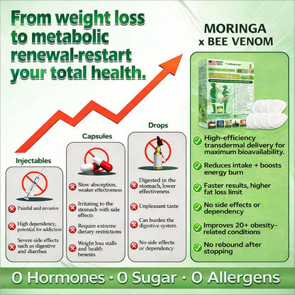LOVILDS™  Moringa · LBM Proprietary Botanical Blend 𝐀𝐝𝐯𝐚𝐧𝐜𝐞𝐝 𝑴𝒊𝒄𝒓𝒐𝒏𝒆𝒆𝒅𝒍𝒆 𝑷𝒂𝒕𝒄𝒉🇺🇸(𝐉𝐮𝐬𝐭 𝐨𝐧𝐜𝐞 𝐚 𝐝𝐚𝐲, 𝐯𝐢𝐬𝐢𝐛𝐥𝐞 𝐜𝐡𝐚𝐧𝐠𝐞𝐬 𝐢𝐧 𝟕 𝐝𝐚𝐲𝐬）✅