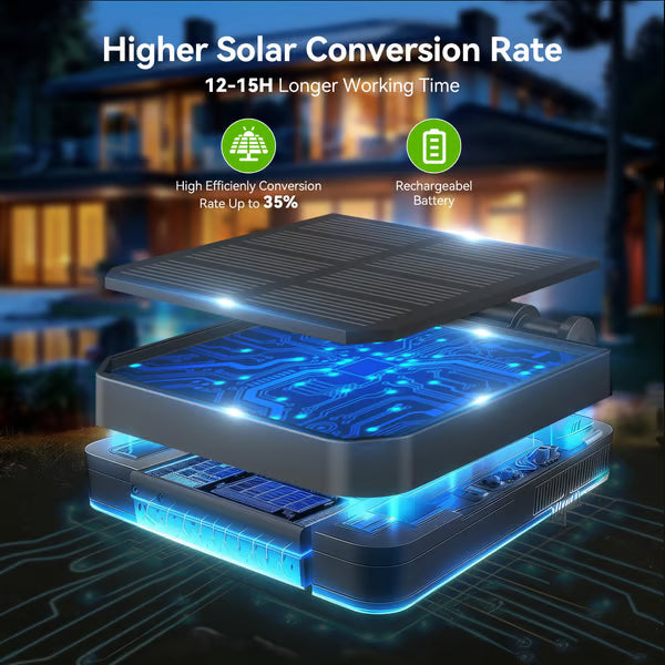 Solar Powered LED Sunflower Garden Lights Set of 2/4/6 Pieces Realistic Nighttime Glow for Yard Lawn Patio Porch Waterproof IP65