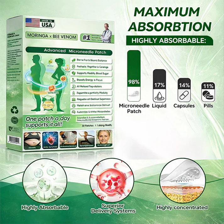LOVILDS™  Moringa · LBM Proprietary Botanical Blend 𝐀𝐝𝐯𝐚𝐧𝐜𝐞𝐝 𝑴𝒊𝒄𝒓𝒐𝒏𝒆𝒆𝒅𝒍𝒆 𝑷𝒂𝒕𝒄𝒉🇺🇸(𝐉𝐮𝐬𝐭 𝐨𝐧𝐜𝐞 𝐚 𝐝𝐚𝐲, 𝐯𝐢𝐬𝐢𝐛𝐥𝐞 𝐜𝐡𝐚𝐧𝐠𝐞𝐬 𝐢𝐧 𝟕 𝐝𝐚𝐲𝐬）✅