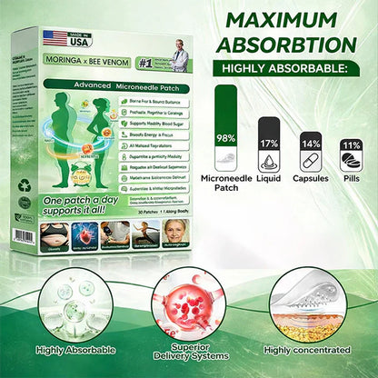 LOVILDS™  Moringa · LBM Proprietary Botanical Blend 𝐀𝐝𝐯𝐚𝐧𝐜𝐞𝐝 𝑴𝒊𝒄𝒓𝒐𝒏𝒆𝒆𝒅𝒍𝒆 𝑷𝒂𝒕𝒄𝒉🇺🇸(𝐉𝐮𝐬𝐭 𝐨𝐧𝐜𝐞 𝐚 𝐝𝐚𝐲, 𝐯𝐢𝐬𝐢𝐛𝐥𝐞 𝐜𝐡𝐚𝐧𝐠𝐞𝐬 𝐢𝐧 𝟕 𝐝𝐚𝐲𝐬）✅