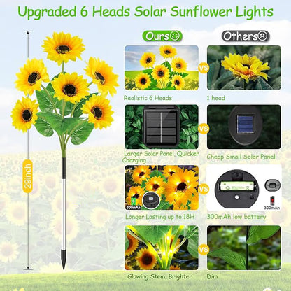 Solar Powered LED Sunflower Garden Lights Set of 2/4/6 Pieces Realistic Nighttime Glow for Yard Lawn Patio Porch Waterproof IP65